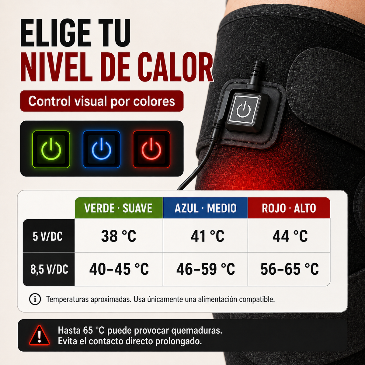 Panel de tres niveles de calor de la almohadilla para rodilla con indicadores verde, azul y rojo